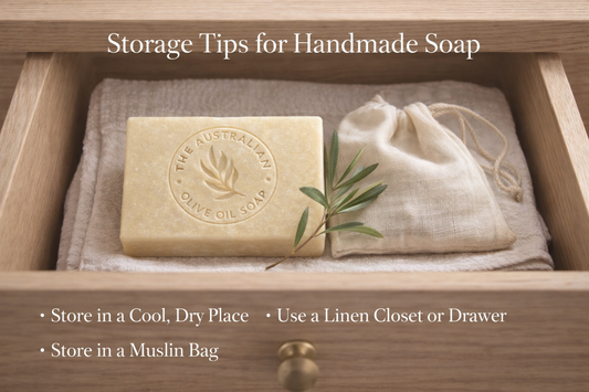 Does handmade/ natural soap have an expiration date?